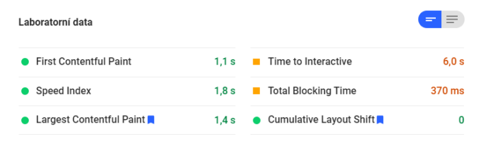 PageSpeed (Core Web Vitals) - vše, co musíte vědět 2