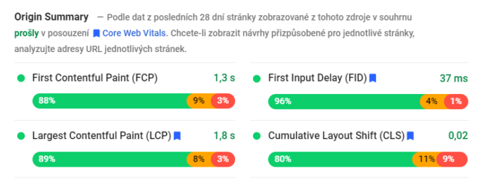 PageSpeed (Core Web Vitals) - vše, co musíte vědět 4